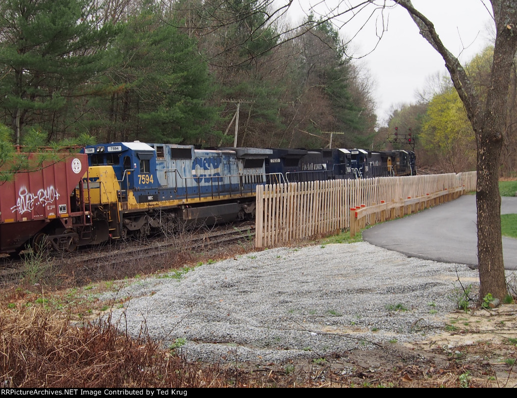 MEC 7518, 7489, 7552, 7635 &amp; 7594